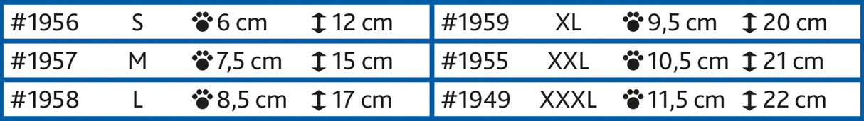 Pfotenschutz Walker Care
