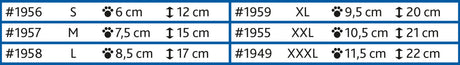 Beschreibung einer Tabelle mit sechs Zeilen, die jeweils eine Nummer, eine Größe (S bis XXXL), und zwei Maße in Zentimetern anzeigen.