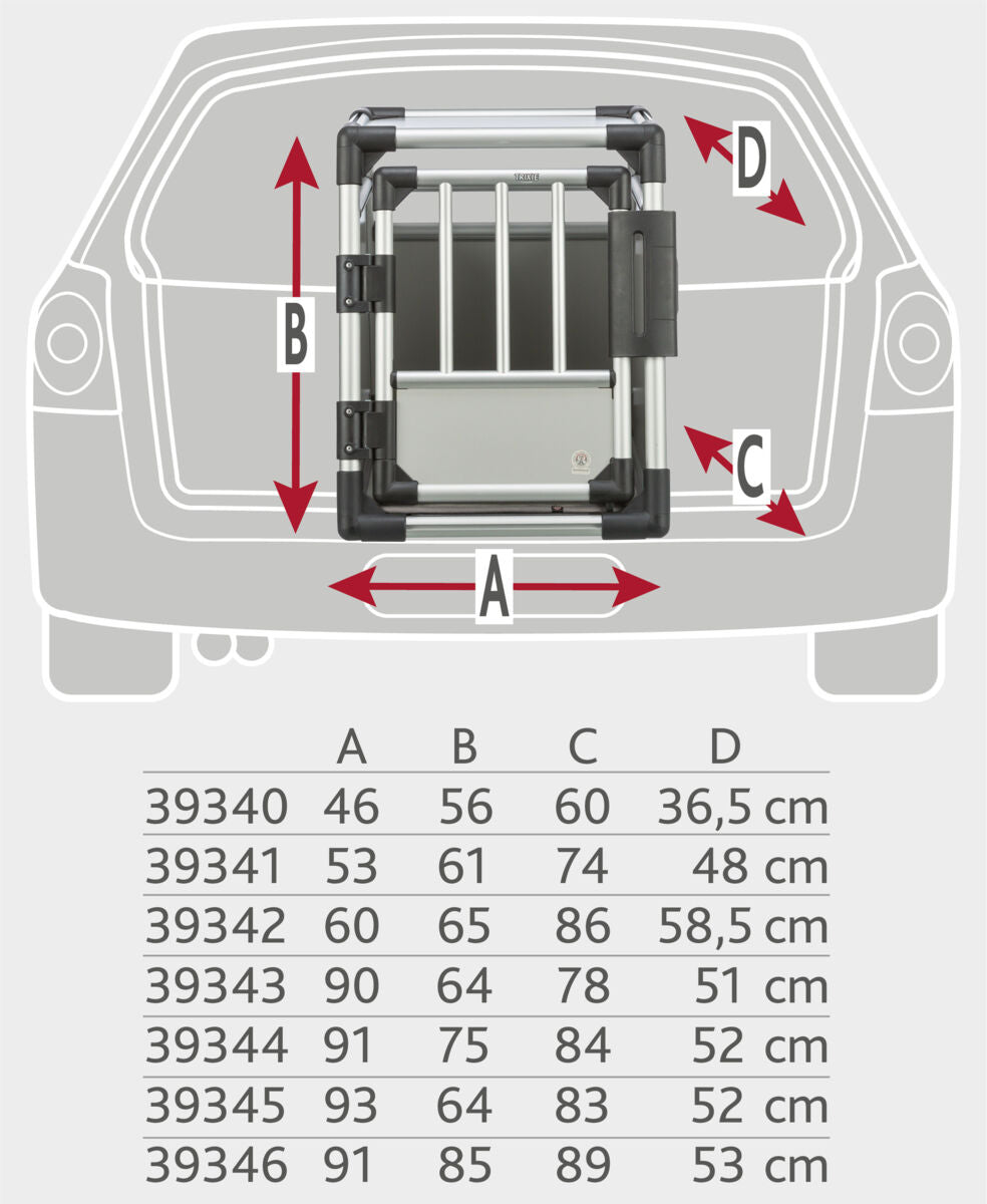 Transportbox, Aluminium