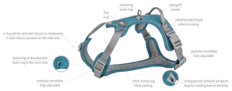 Hundegeschirr in Blau mit Gurt, Haltegriff, Anleinringen, reflektierender Paspelierung, verstellbar und Mesh-Polsterung.