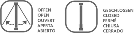 Zwei graue Symbole zeigen einen geöffneten und einen geschlossenen Zustand, umgeben von Texten in mehreren Sprachen.