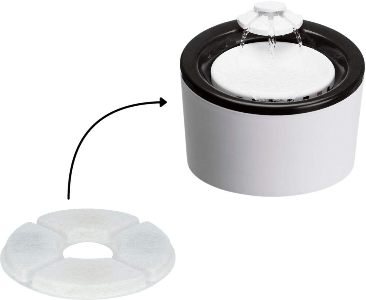 Ersatzfilter für Trinkbrunnen