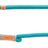 Türkise Hundeleine mit schwarzem Karabiner, rundes Seil, graue und orangefarbene Details, Aufschrift „BE NORDIC“.